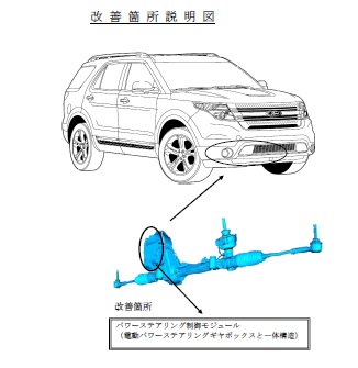 エクスプローラーは パワステ故障 に注意 中古車買うならココに注意