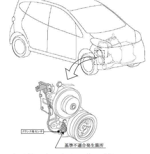 ソニカは エンスト 再始動できず に注意 中古車買うならココに注意