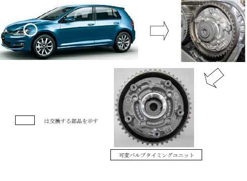 クロスポロは エンジン故障 に要注意 中古車買うならココに注意