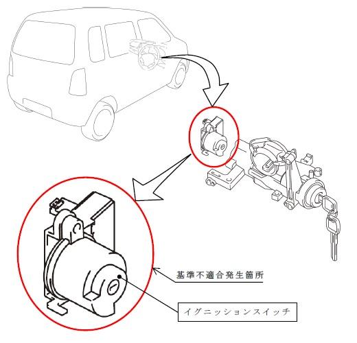 Azワゴンは 発煙 車両火災 の危険性に注意 中古車買うならココに注意