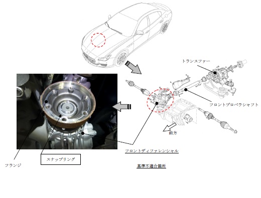 ギブリs Q4は フロントデフの破損 に注意 中古車買うならココに注意