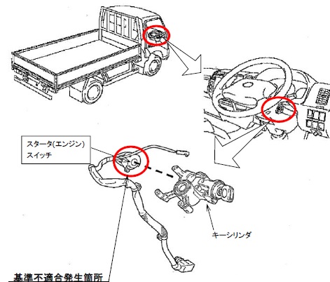 日野デュトロは セルモーターの故障 に注意 中古車買うならココに注意