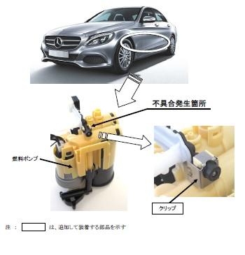 W5 Cクラスは エンスト 始動不可 に注意 中古車買うならココに注意