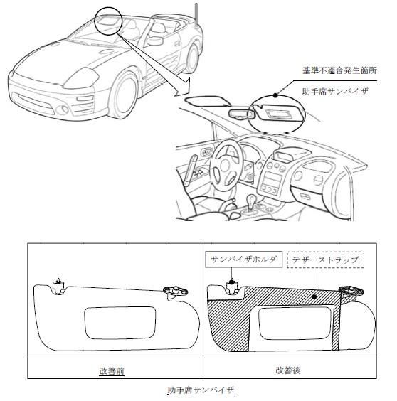エクリプススパイダーは サンバイザーで負傷 に注意 中古車買うならココに注意