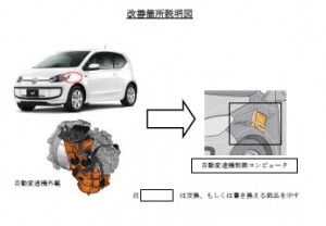 ワーゲンアップは【ミッション故障・走行不能】に注意 ...