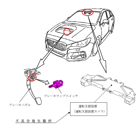 レヴォーグは アイサイトの不具合 に注意 中古車買うならココに注意