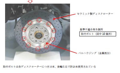 ベントレー コンチネンタルgtは ブレーキ故障 に注意 中古車買うならココに注意