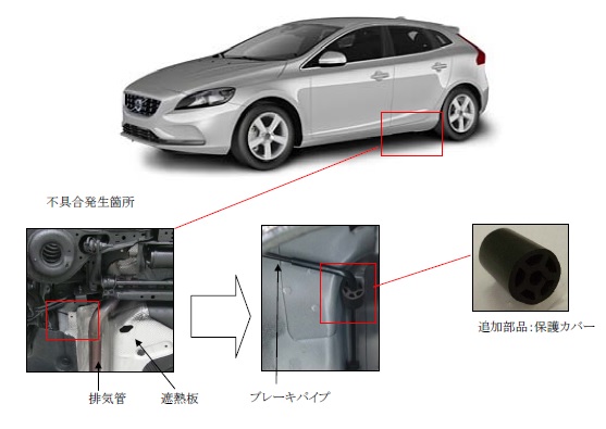 ボルボ V40は 危険なブレーキの不具合 に注意 中古車買うならココに注意