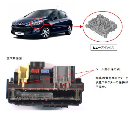 プジョー308swは ワイパーが動かない に注意 中古車買うならココに注意