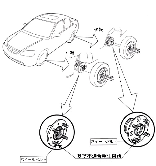 S00は 事故につながるボルト折れ に注意 中古車買うならココに注意