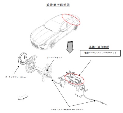 マセラティ ギブリは 電動駐車ブレーキの故障 に注意 中古車買うならココに注意