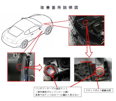 ベントレー コンチネンタルは 車両火災 に注意 中古車買うならココに注意