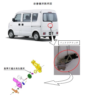 贈り物 Suzuki エブリィw 平成24年車 バックドアロックアッシー その他 Www Cecop Gob Mx