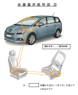 プジョー5008は 突然エアバッグが開く危険なトラブル に注意です 中古車買うならココに注意