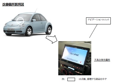 ビートルは 純正ナビの故障 に注意 中古車買うならココに注意