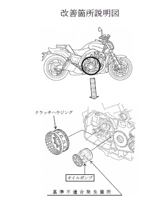 Vmaxは 潤滑不良 焼付き に注意 中古車買うならココに注意