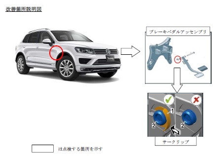 トゥアレグは ブレーキが効かない に注意 中古車買うならココに注意