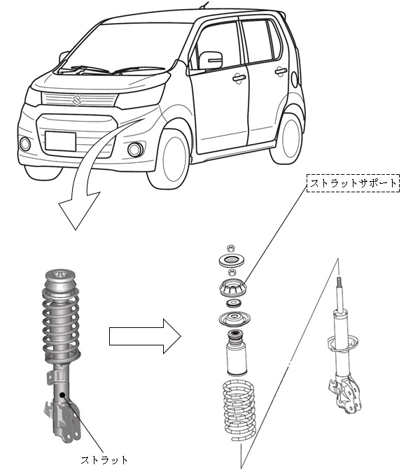 Mh34s ワゴンrは 不快なガタツキ 異音 に注意です 中古車買うならココに注意