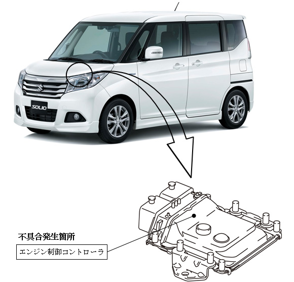 ソリオハイブリッドの中古は アクセル踏んでも加速しないトラブル に注意です 中古車買うならココに注意
