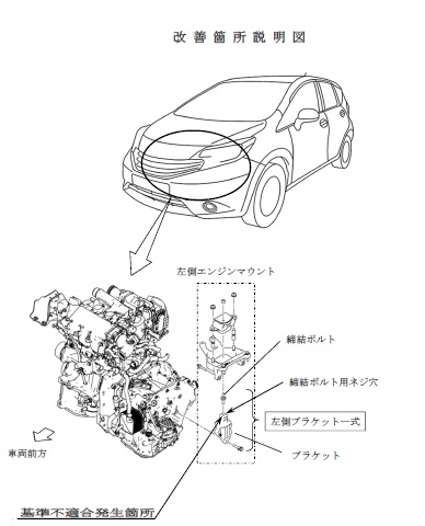 E12ノートの中古は ボルト折損 走行不能 に注意 中古車買うならココに注意