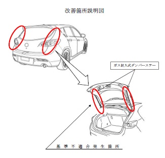 Cx3 中古は ゲート落下 大ケガ に注意 中古車買うならココに注意