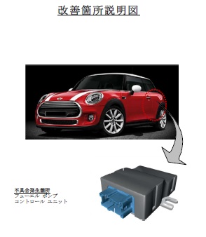 ミニワン 中古は ガス欠症状 走行不能 に注意 中古車買うならココに注意