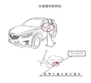 Cx 5 中古は サイドカメラの画像が映らない に注意 中古車買うならココに注意
