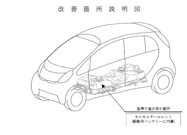 アイミーブ 中古は 坂道発進できず後ろに下がる に注意です 中古車買うならココに注意