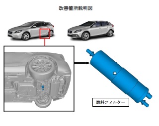 ボルボv40 ディーゼルは 危険な燃料漏れ に注意 中古車買うならココに注意