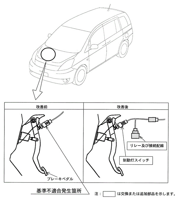 アイシス 中古は 走行不能 立ち往生の不具合 に注意 中古車買うならココに注意