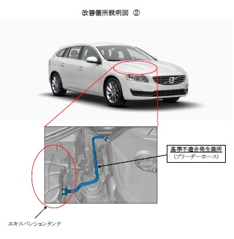 V40 中古は オイル漏れ 火災 水漏れ 焼付き に注意 中古車買うならココに注意