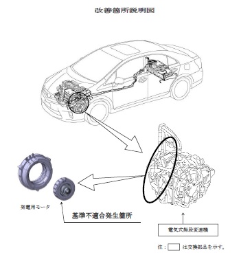 トヨタ SAIは【CVTの故障⇒走行不能！】に注意？！  中古車買うなら 