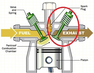 エンジン 排気バルブ 参考画像
