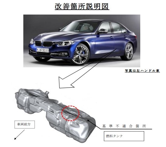BMW3シリーズ 燃料漏れ リコール