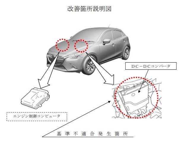 デミオxdの注意点 電気ショート 車両火災 の原因とは 中古車買うならココに注意