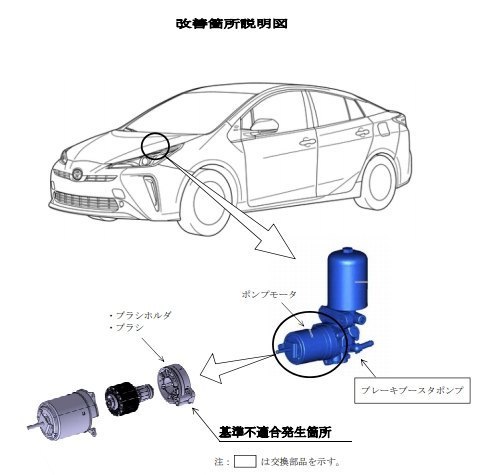 ブレーキブースターポンプ リコール