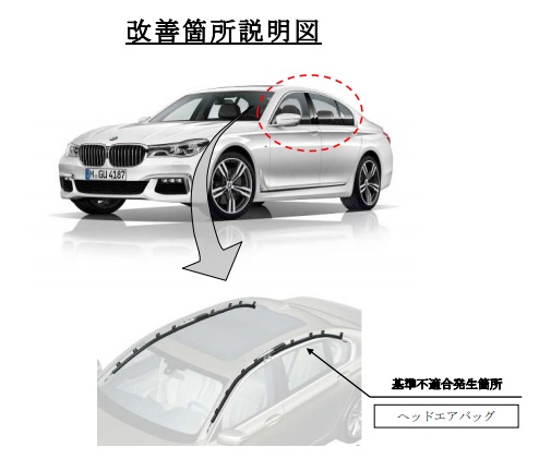 BMW エアバッグ トラブル リコール