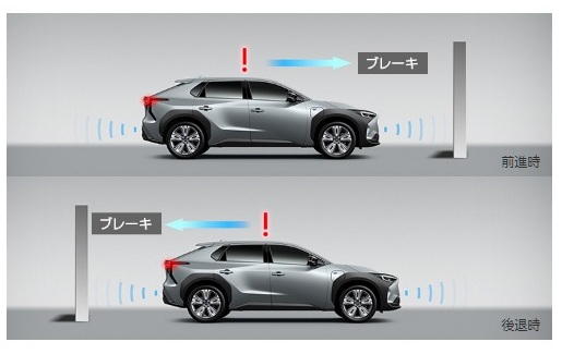 スバル ソルテラ 安全性