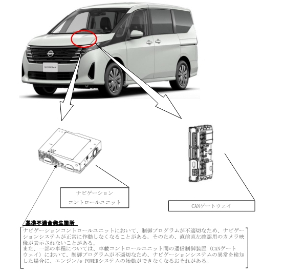 日産 e-POWER リコール