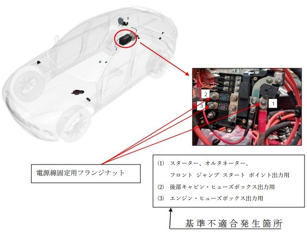 アストンマーティン DBX リコール