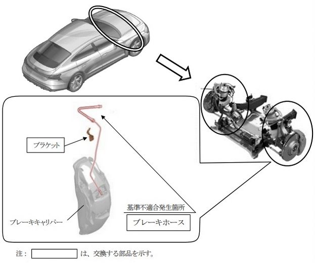 アウディ e-トロン GT リコール