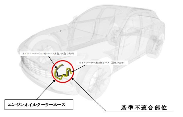 アストンマーティン DBX707 リコール