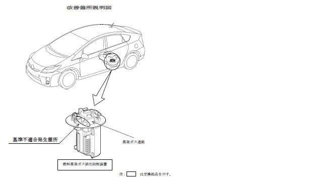 ZVW30 燃料漏れ リコール