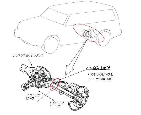 パジェロ 故障 不具合