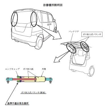 リヤゲートダンパー 修理