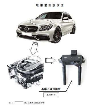 AMG 点火コイル 故障