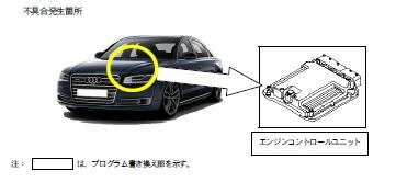 AUDI A8 エンジン不調