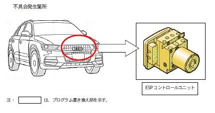 アウディ バッテリーあがり