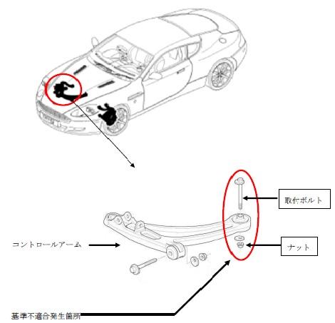 アストンマーティン 故障