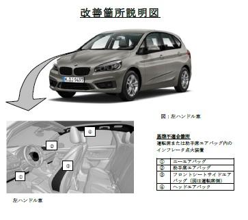 BMW エアバッグ リコール